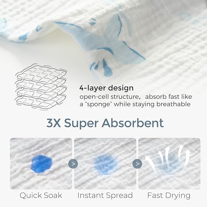 Momcozy Baby Washcloths - Image 4