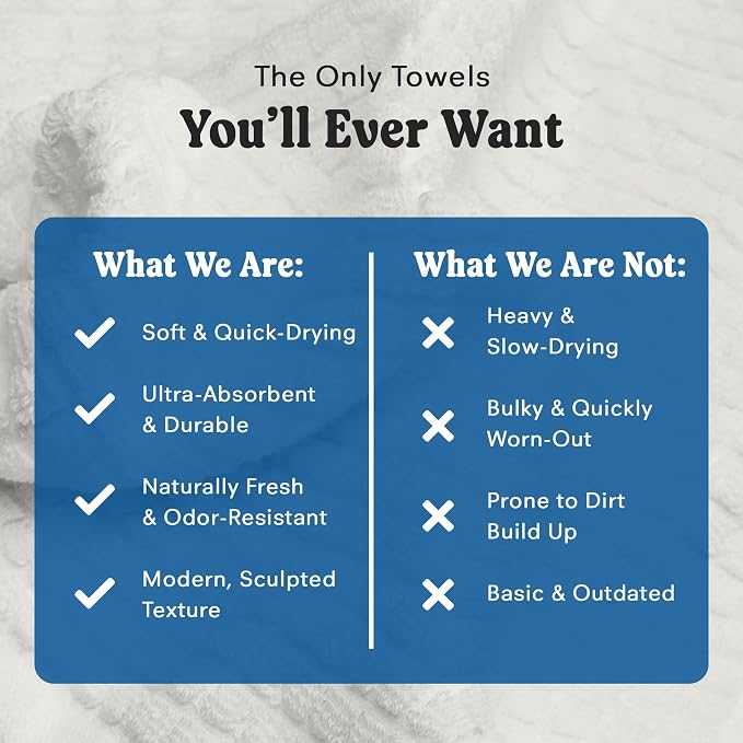 ONSEN Terry Cotton Waffle Hand Towel Set – 2 Pack Luxury Cotton Hand Towels - Image 6