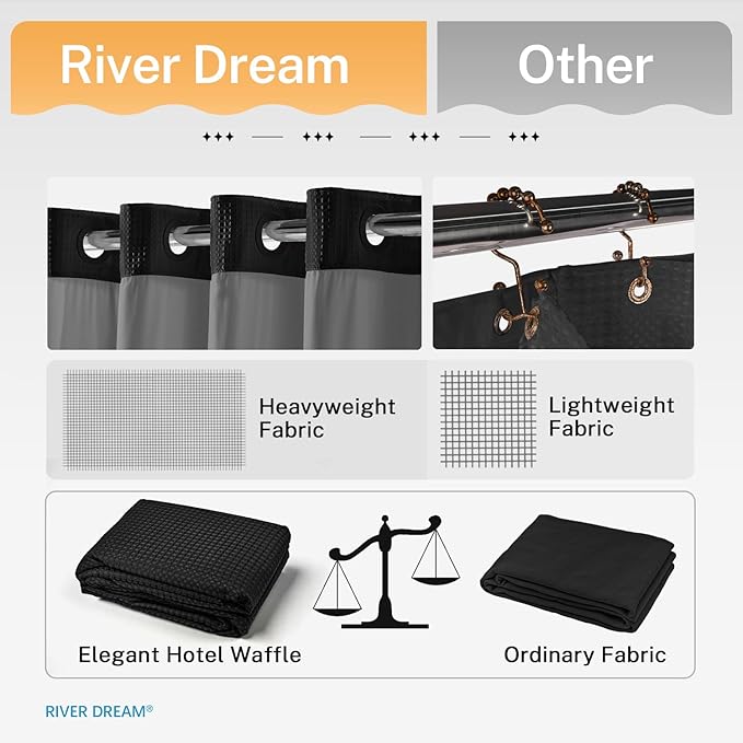 River Dream Heavyweight No Hooks Required Dotted Waffle Weave Shower Curtain - Image 6