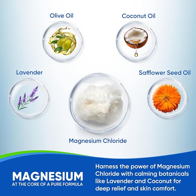 Topical Magnesium Cream for Sleep – Soothing Magnesium Lotion for Legs - Image 4