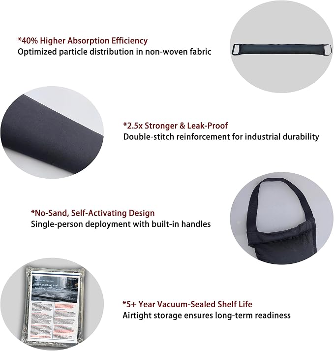Self-Absorbing Reusable Flood Bags - Image 2
