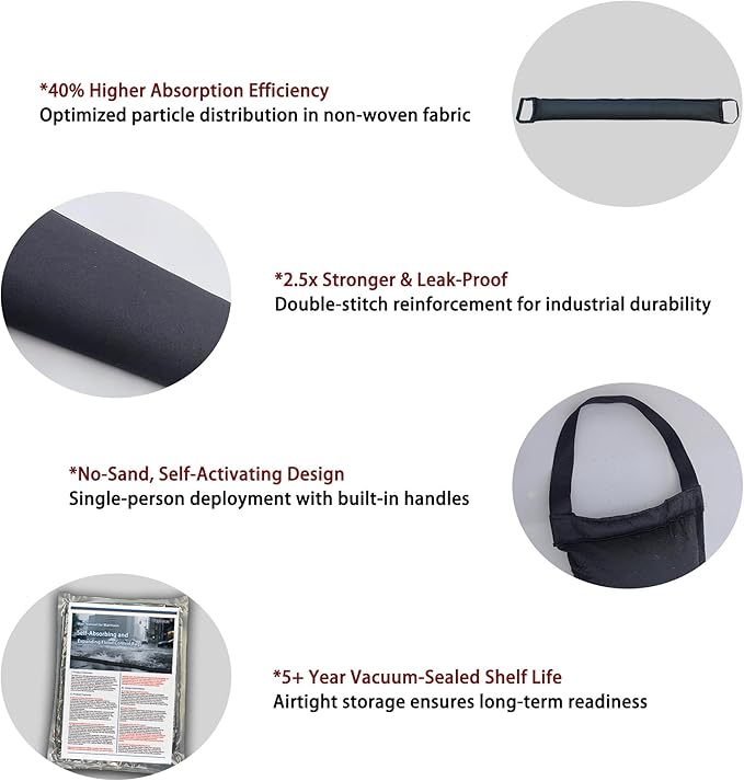 Self-Absorbing Reusable Flood Bags - Image 2