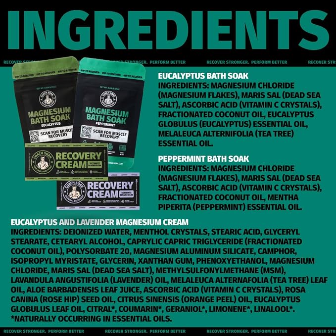 Coach Soak Magnesium Bath Flakes Mint & Lotion Trial Pack - Image 7