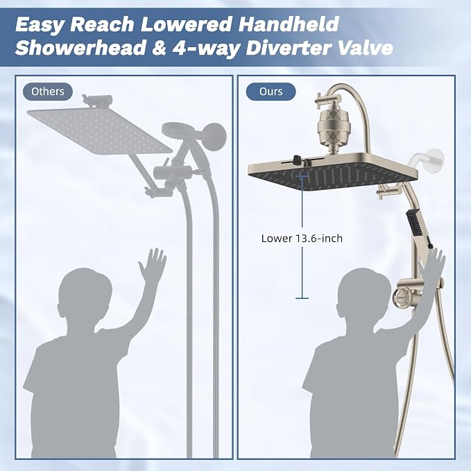 Hibbent 5-spray Filtered Rainfall Shower Head Combo, High Pressure 13'' - Image 5