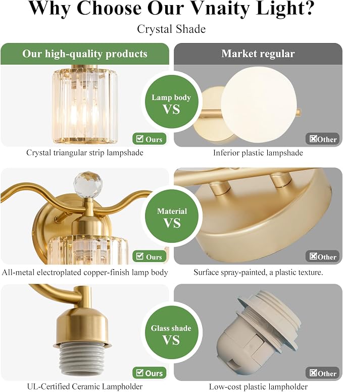 Bathroom Vanity Light Fixtures 5-lights, Bathroom Lights Fixture - Image 3