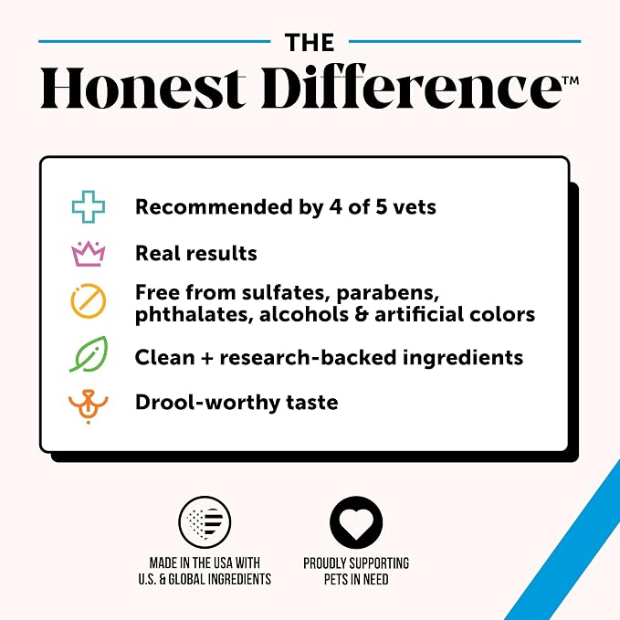 Pet Honesty Restore + Soothe 2 in 1 Shampoo + Conditioner - Image 6