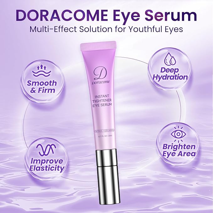 Caffeine & Retinol Under Eye Serum – Dermatologist-Tested, Fast Absorbing - Image 2