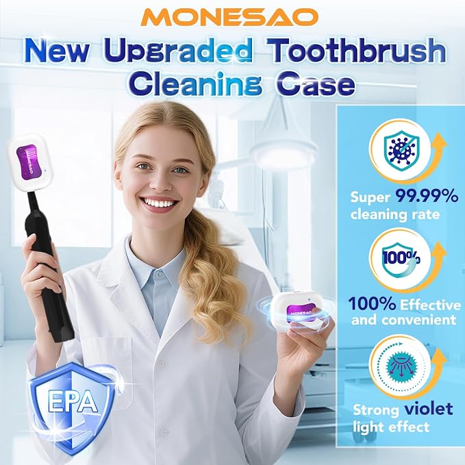 MONESAO Toothbrush Sanitizer Case, Portable Mini Toothbrush Covers - Image 2