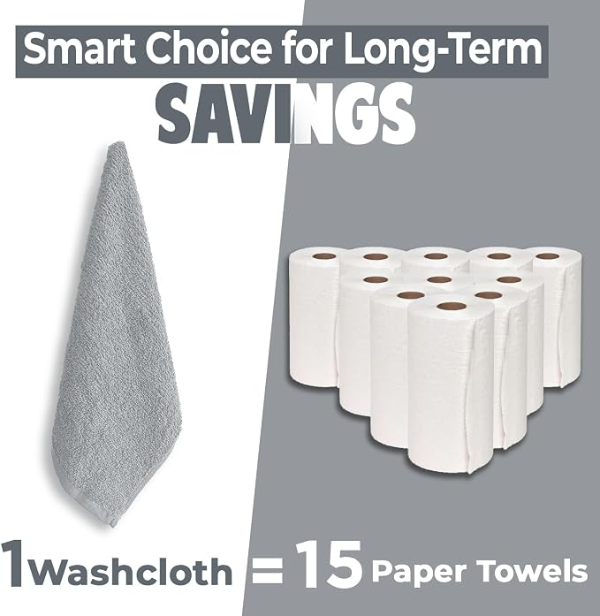 DAN RIVER 24 Pack Wash Cloths for Showering - Image 6