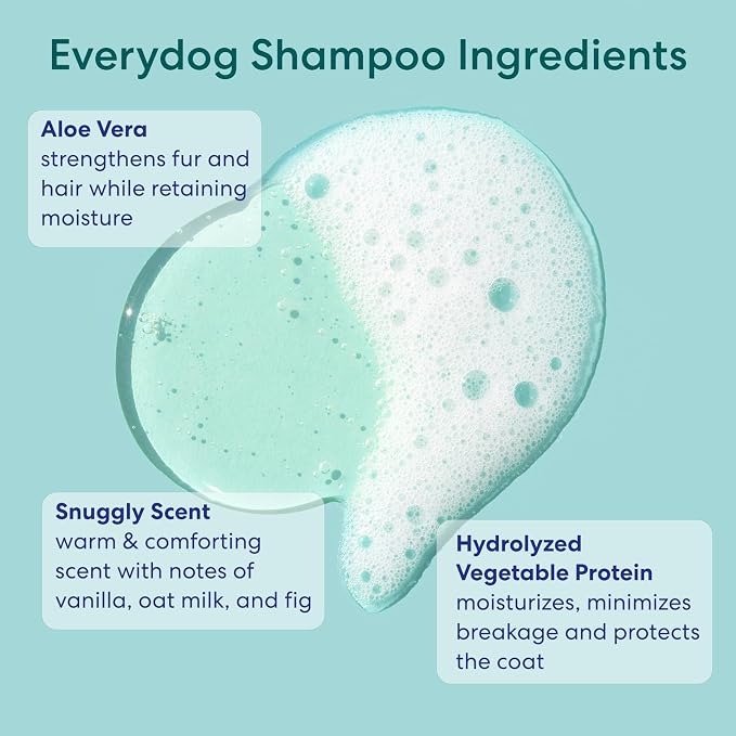 Floof by Brodie Everydog Nourishing and Deodorizing Dog & Cat Shampoo - Image 3
