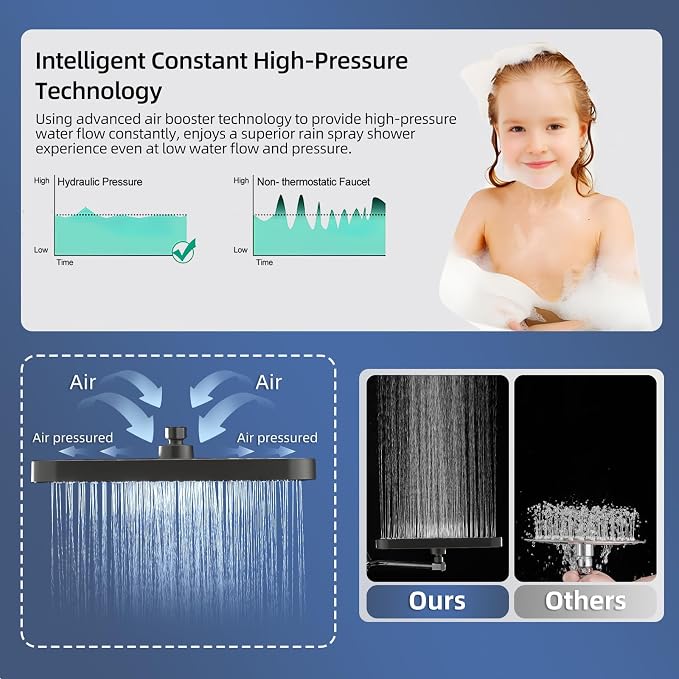 12" High Pressure Rain/Rainfall Shower Heads - Image 6