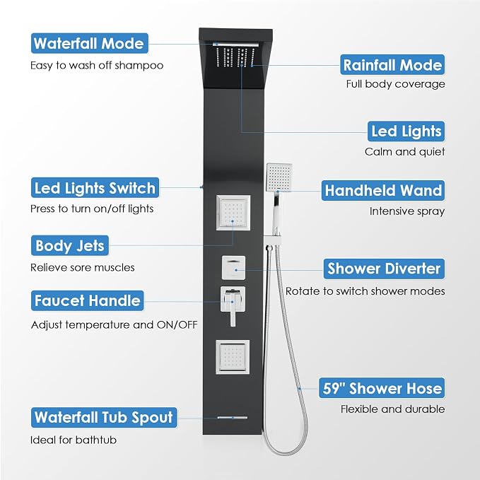 ROVOGO Shower Panel Tower System - Image 2
