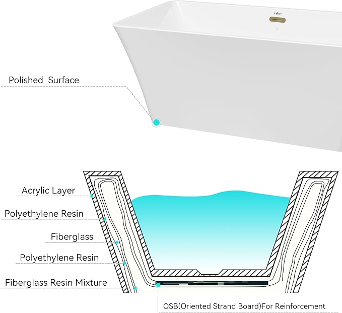 FerdY Sentosa 59" Acrylic Freestanding Bathtub, Contemporary Design Soaking Tub - Image 6