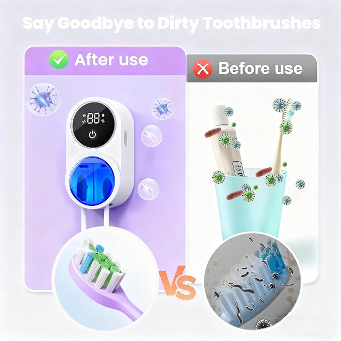 KLUEHOME UV Toothbrush Sanitizer & Holder - Image 2