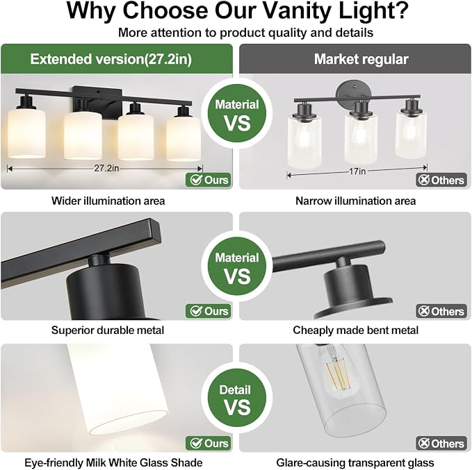 4-Light Bathroom Light Fixtures, Vanity Light - Image 4