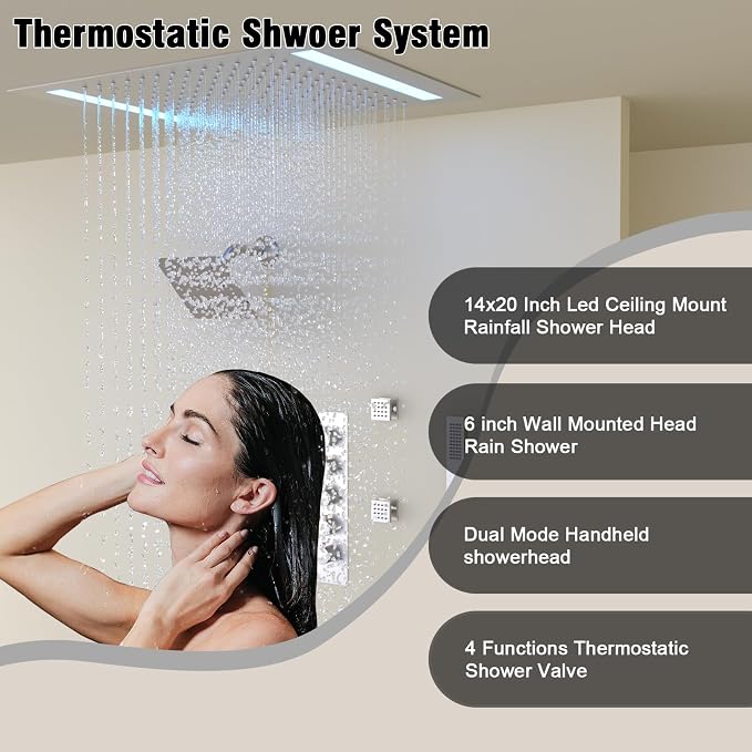 Thermostatic Shower System - Image 5