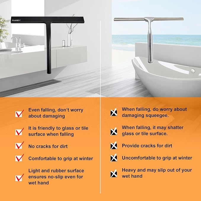 Shower Squeegee for Glass Doors 10" - Image 2
