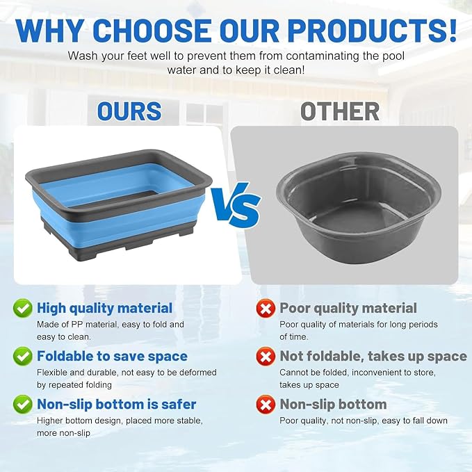 Foot Bath Basin, Foldable & Portable Foot Soak Tub - Image 8