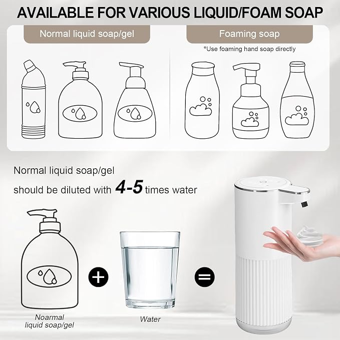 GuDoQi Automatic Touchless Foaming Soap Dispenser, 4-Level Adjustable Foam - Image 6