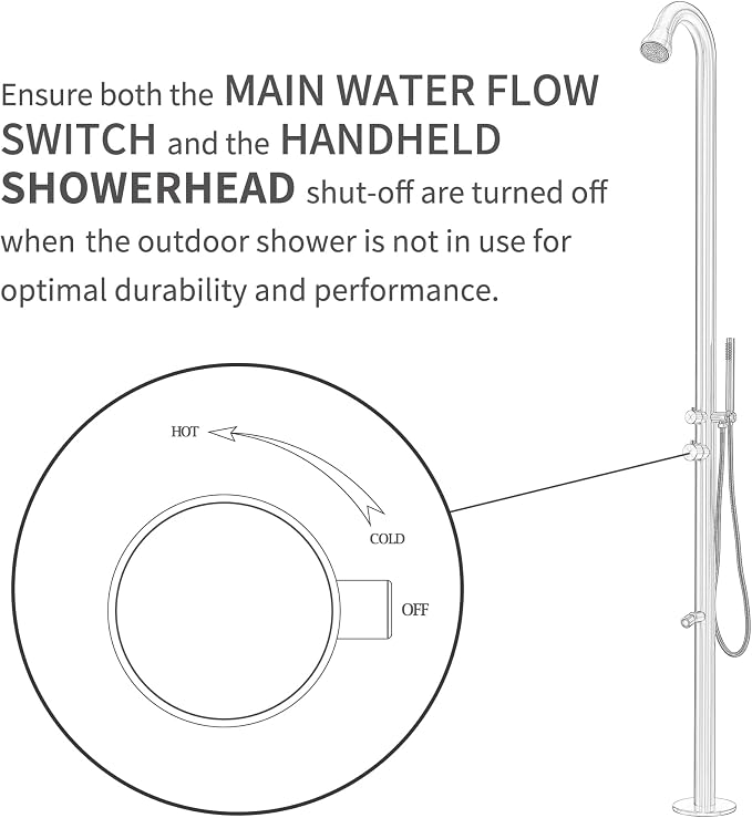 HEATGENE Outdoor Shower System, Showerhead, Wand Hand Shower, Foot Spout Rinse - Image 5