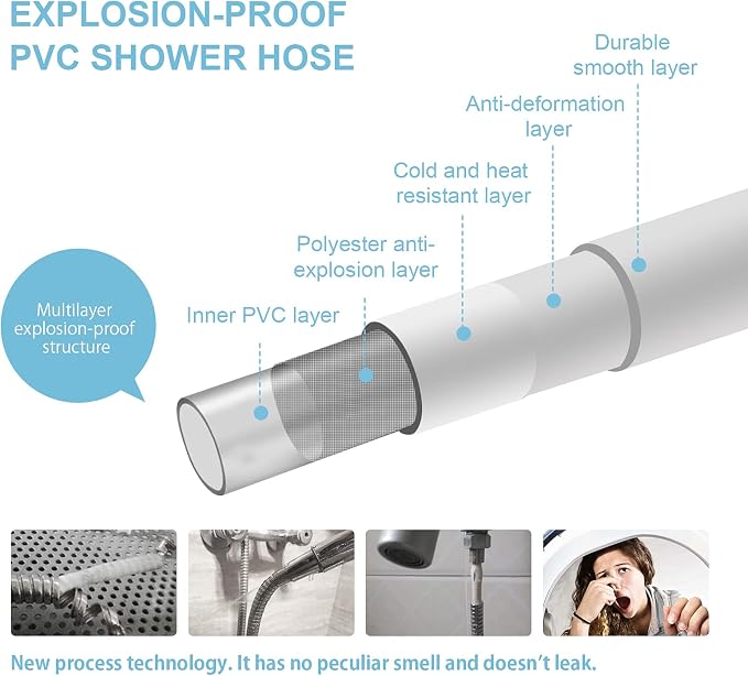 OFFO Ultra-Flex Shower Hose, Premium RV PVC Handheld Shower Head Hose Flex - Image 5