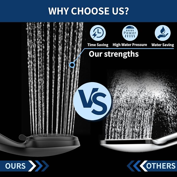 Hand Held Shower Head, High Pressure 6 Spray Mode Handheld Showerhead, Matte - Image 3