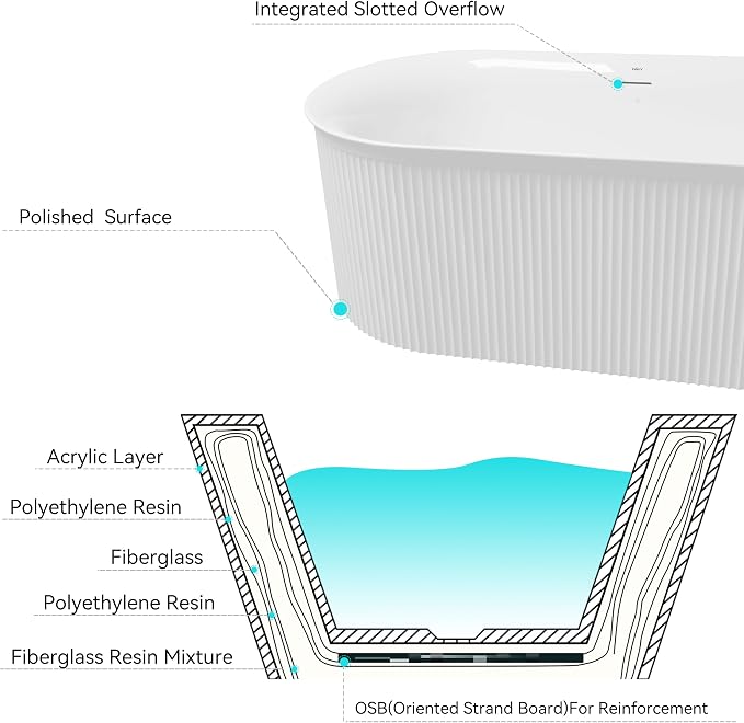 FerdY Nami 67" Acrylic Freestanding Bathtub, V Shape Freestanding Soaking - Image 5