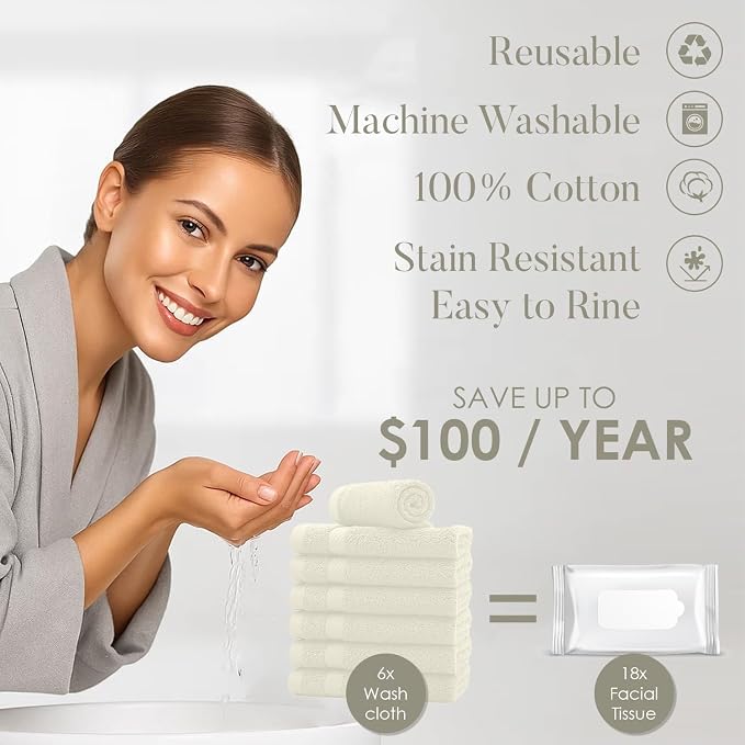 DAN RIVER 12-Pack Premium 100% Cotton Ivory Face Towels – Reusable Face Towel - Image 3