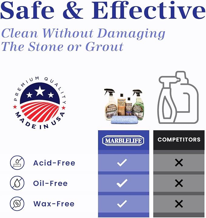 Marblelife Stone Shower Clean & Maintain Kit – - Image 4