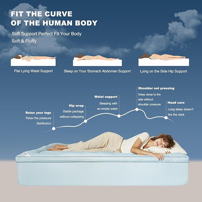 BEDLORE Twin Mattress Topper, Thick Pillow Top Pad - Image 3