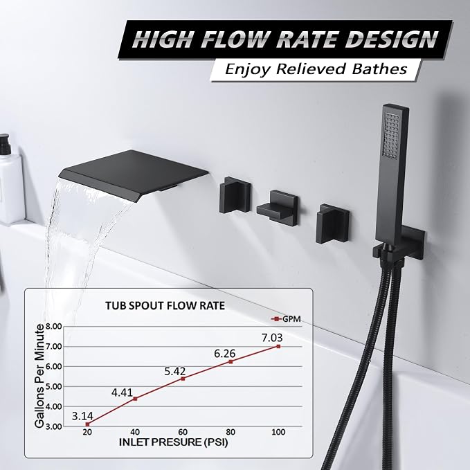 Wall Mount Waterfall Tub Filler Faucet - Image 3