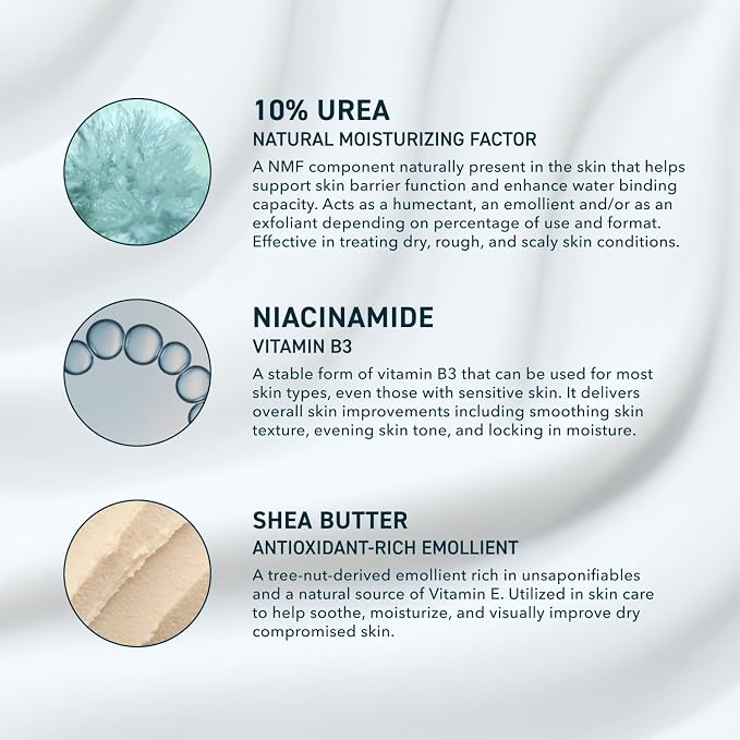 Prequel Skin Urea Advanced Relief Moisturizing Milk, 10% Urea Lotion - Image 3
