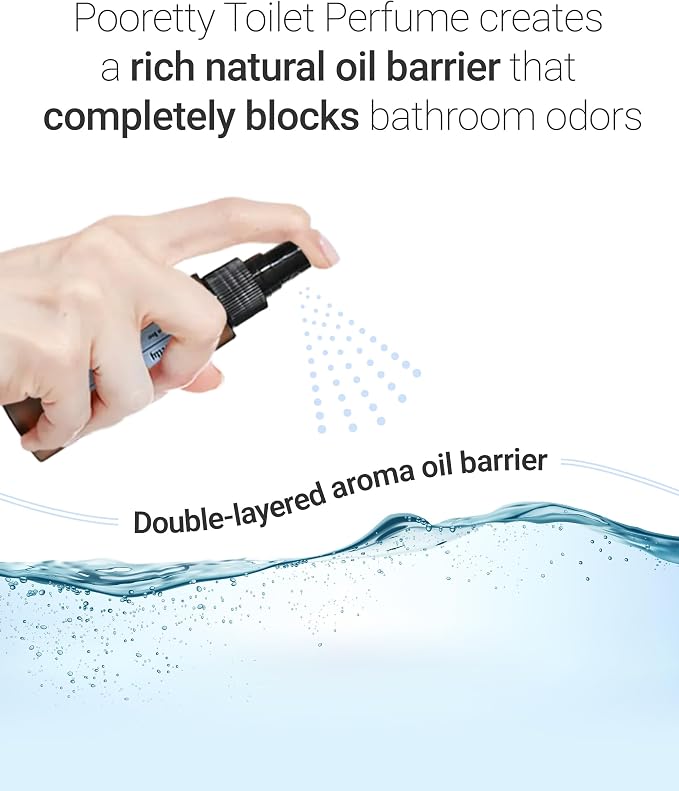 Pre-Poop Aromatic Bathroom Toilet Spray, Potty Deodorizer, Neutralize Bad Odors - Image 3