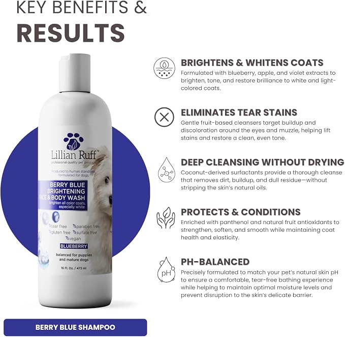 Lillian Ruff PRO Formula Berry Blue Brightening Pet Shampoo - Image 3