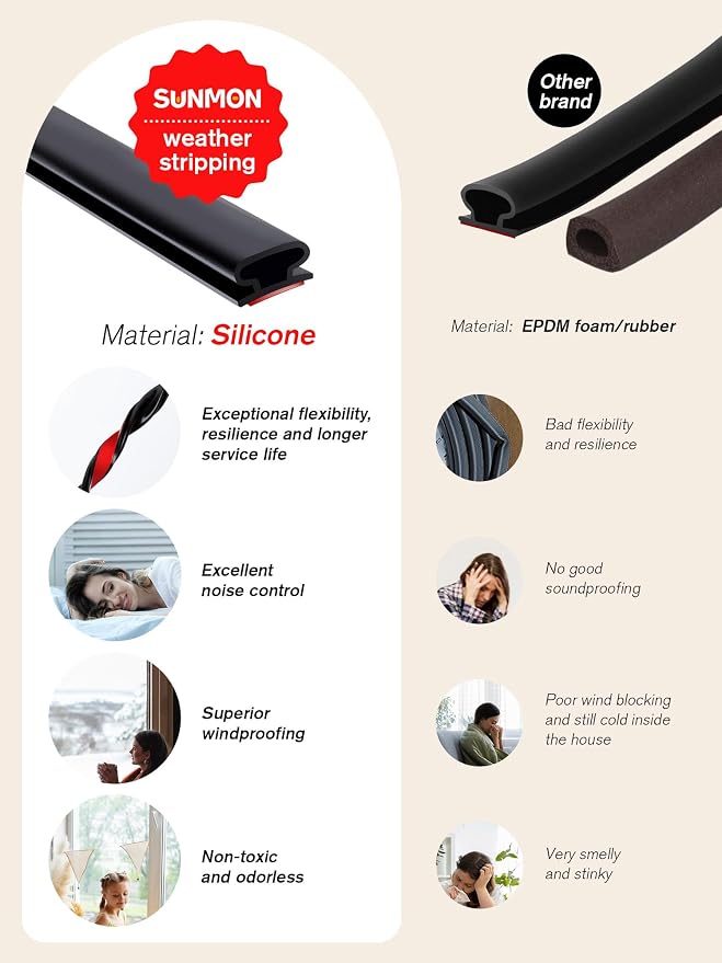 Weather Stripping Silicone Door Seal Strip - Image 2
