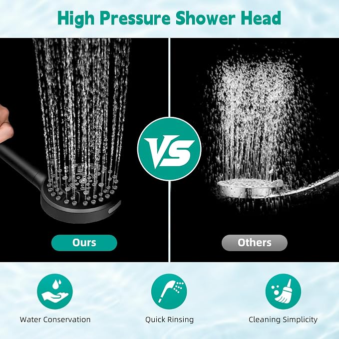 Hibbent Filtered Shower Head - Image 6