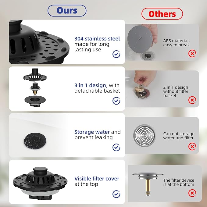 Metal 2 Pack Bathtub Drain Stopper - Image 6