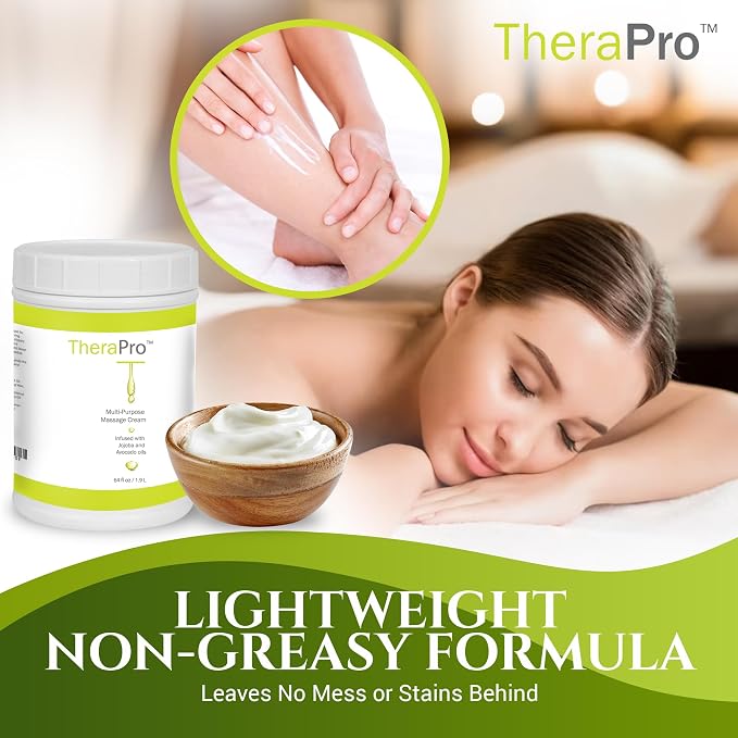 Multi-Purpose Massage Cream by TheraPro - Image 5
