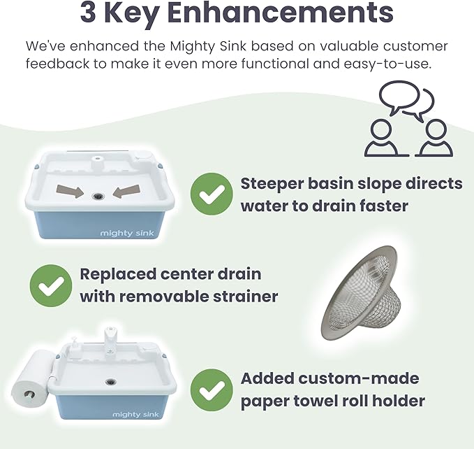Portable Sink: Patented Wash Station - Image 5