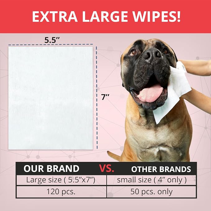 NOVEHA 120PCs XL Formulated Pet Wipes - Image 4