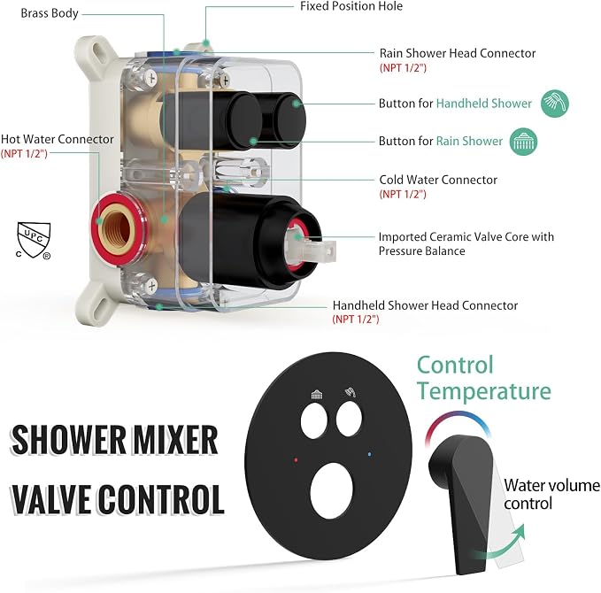 SR SUN RISE Matte Black Shower Faucet Set - Image 7