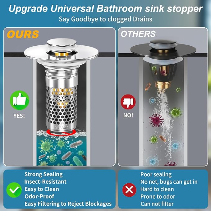 Bathroom Sink Stopper, Pop-up Bathroom Sink Drain Strainer Stopper - Image 3