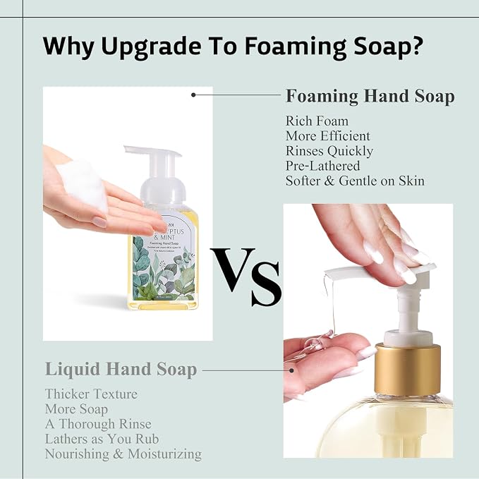 ROMIIE ZOI Eucalyptus & Mint Foaming Hand Soap Refills - Image 3