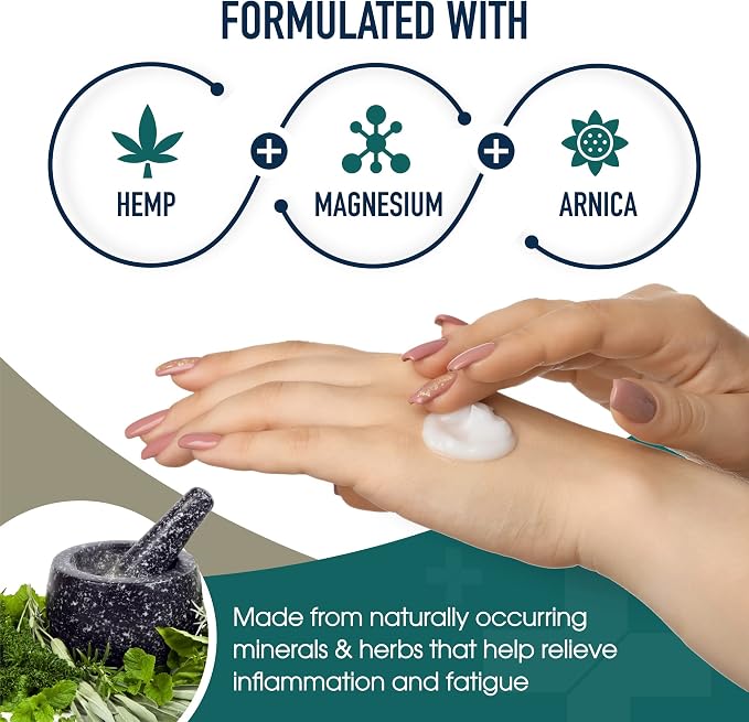 MARS WELLNESS MG+ Hemp Pain Cream - Image 3