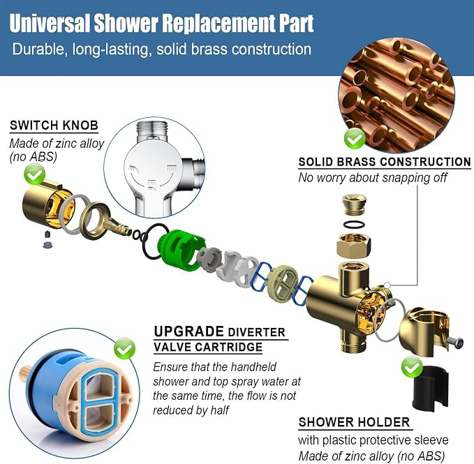 3 Way Shower Diverter Valve - Image 4