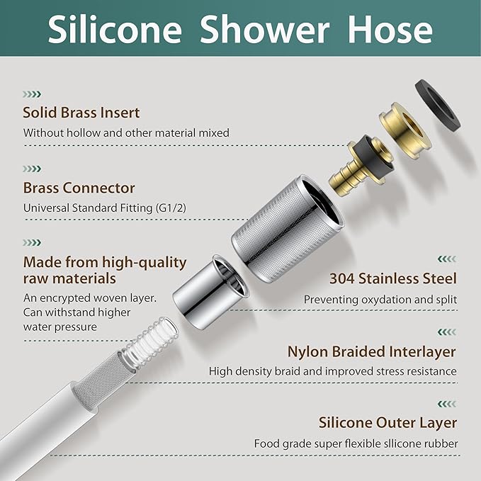 Silicone Shower Hose Extra Long, Explosion Proof Anti Winding Showerhead Hose - Image 3