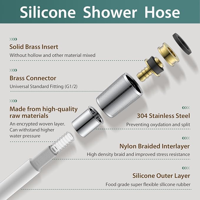 Silicone Shower Hose Extra Long, Explosion Proof Anti Winding Showerhead Hose - Image 3