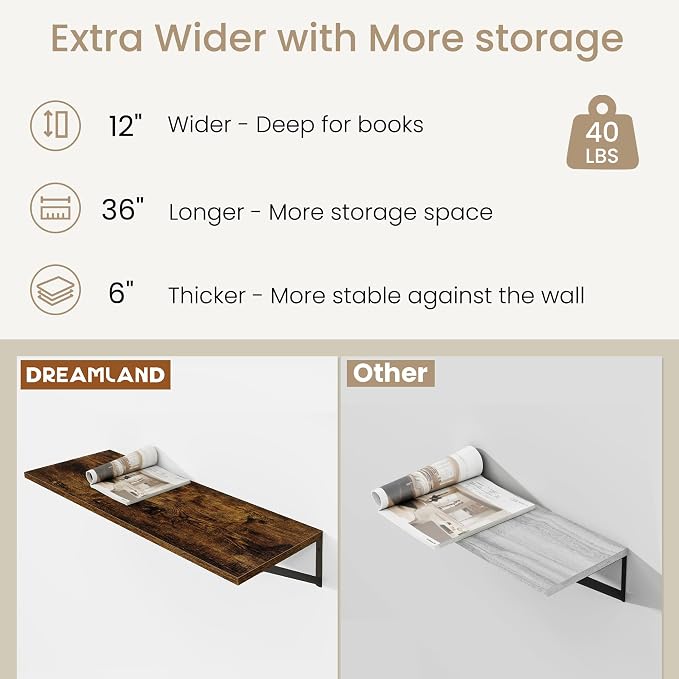 Dreamland Deep Floating Shelves - Image 5