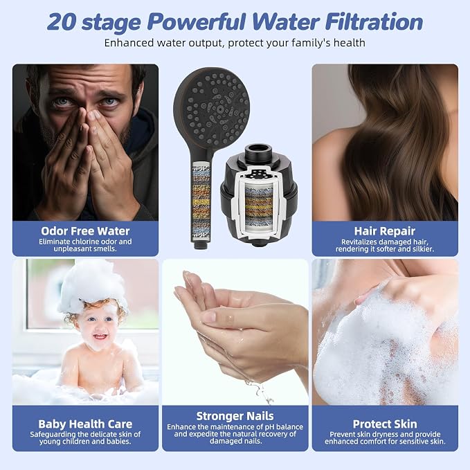 Hibbent 5-spray Filtered Rainfall Shower Head Combo, High Pressure 13'' - Image 4