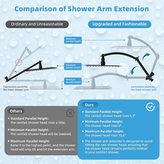 Hibbent All Metal CUPC Certified 10'' Rainfall Shower Head, Dual Shower Head - Image 8